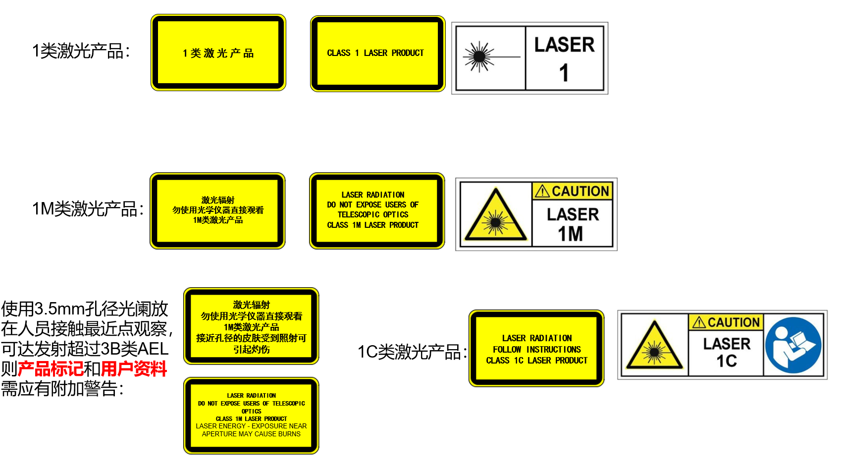 激光安全标识大全(图4)