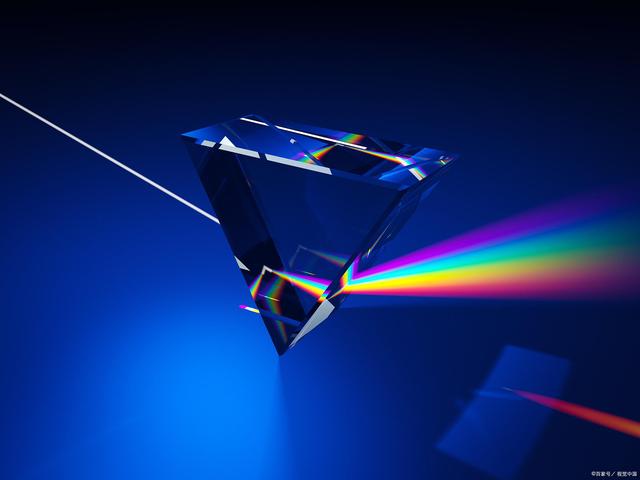激光光束质量检测介绍